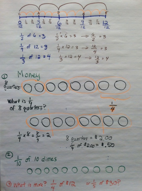 anchor-fractions-number-line-02